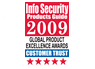 2009 Global Product Excellence 