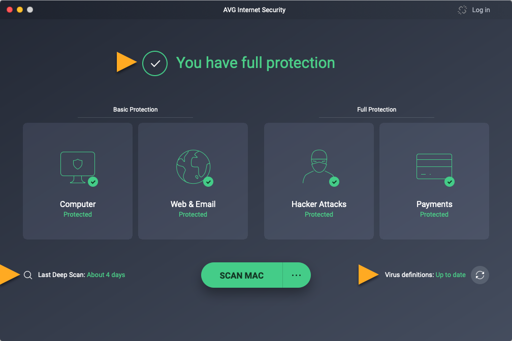 avg security mac