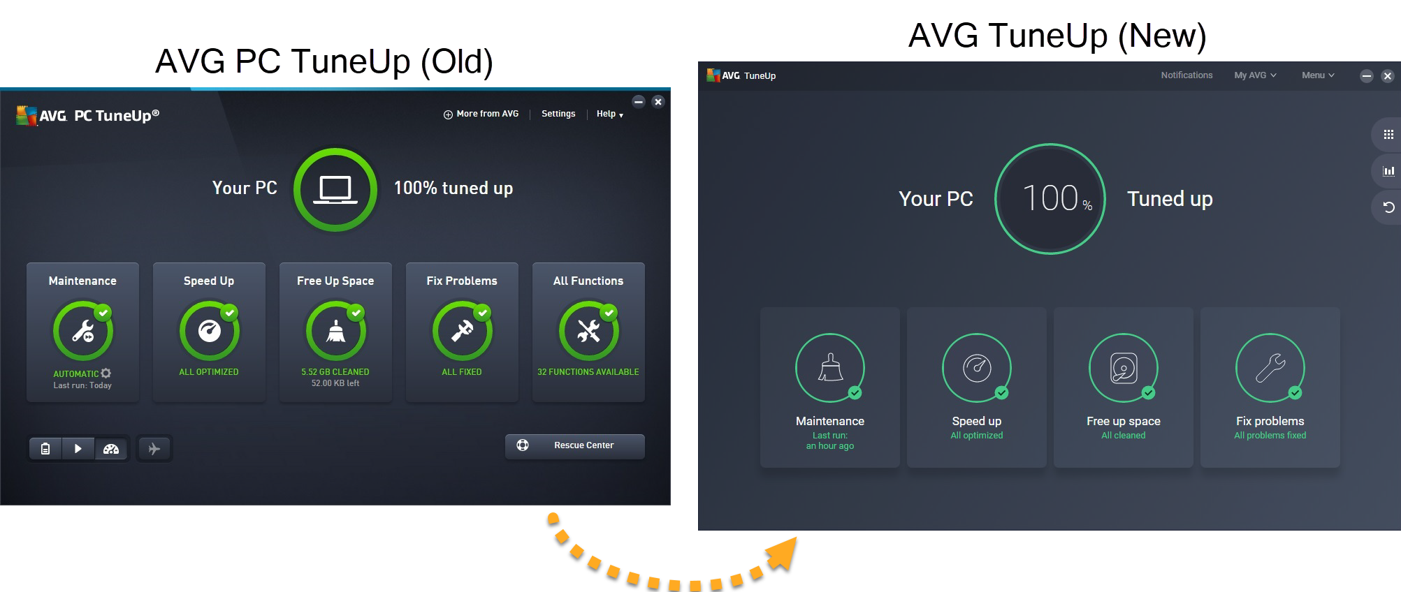 avg tuneup