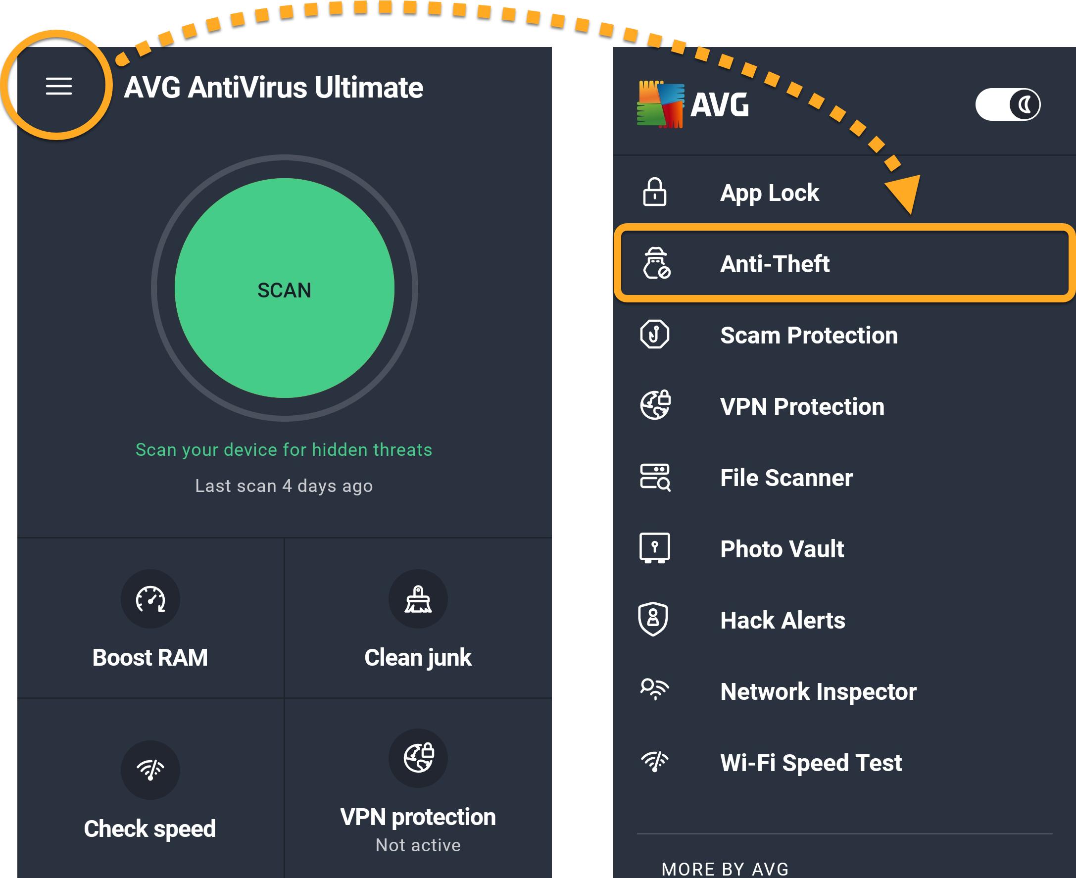 difference between avg anti track and vpn