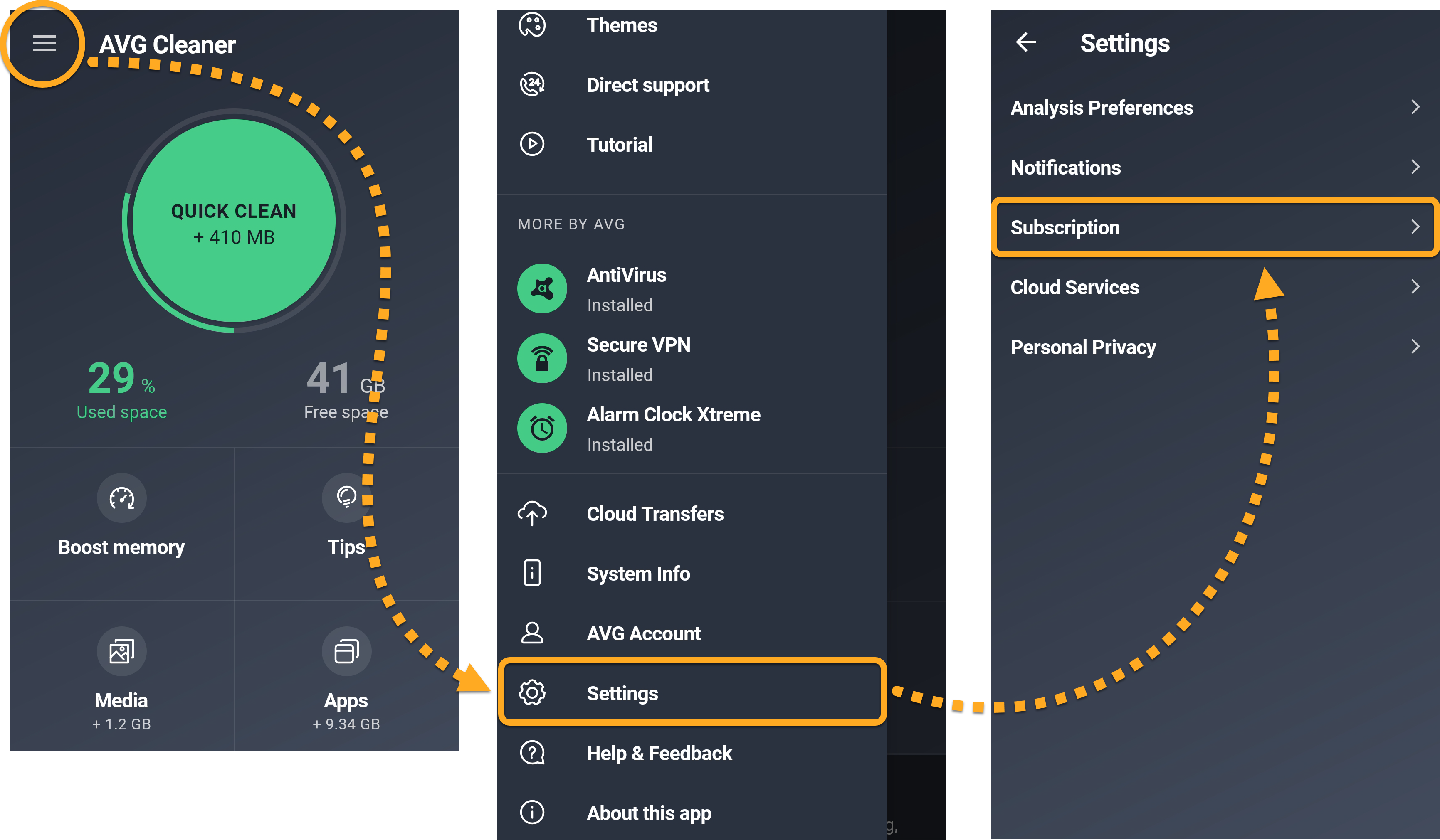 Comment trouver son code d’activation AVG AVG