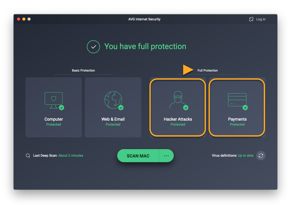 avg internet security 2014 for mac